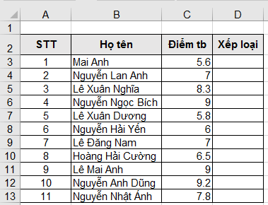 ham vlookup